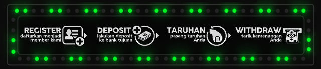 Abadi88 Jackpot
